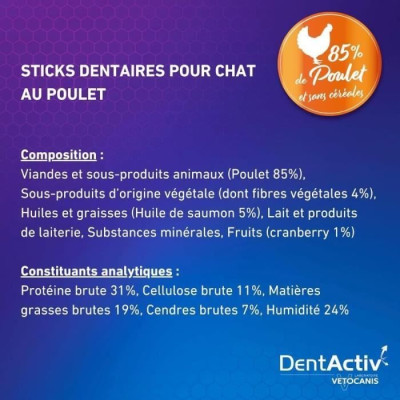 DentActiv - 10 Bâtonnets - VETOCANIS - Hygiene Bucco-Dentaire au Poulet pour Chat
